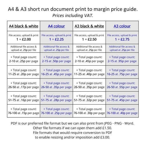  A4 & A3 Document Print Price Guide